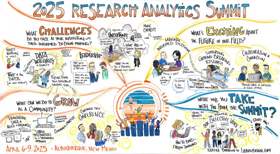 Industry and Academia Collaborate to Secure NSF Grant for Transformative Research Initiative for University of Kentucky