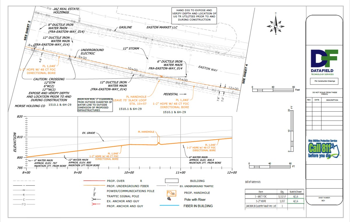 Datafield Technology Services Strengthens Its Role as a National Leader in OSP Engineering