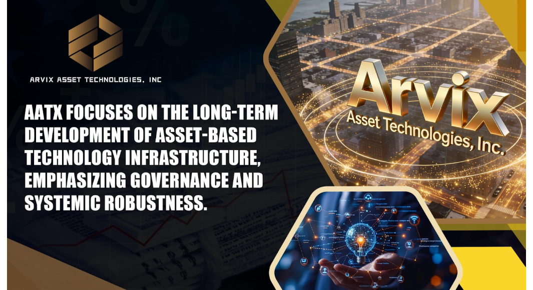 AATX Centers on Long-Term Asset Tech Infrastructure, Emphasizing Governance and Robustness.