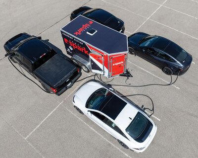 Soneil Spark Introduces Mobile EV Charging with Hassle-Free Financing