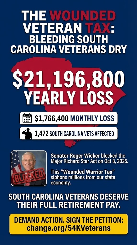 1,472 Combat-Injured South Carolina Veterans Lose $1.77 Million Monthly as Senate Action Stalls Major Star Act