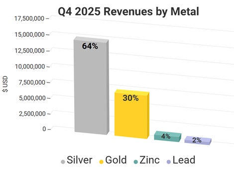 Featured image for Auto-prepared featured image