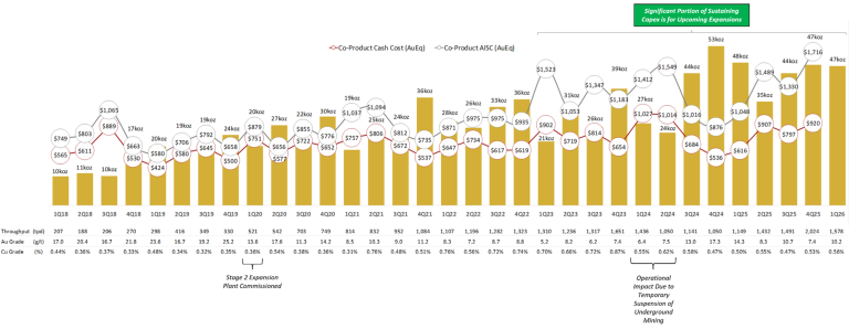 Featured image for Auto-prepared featured image